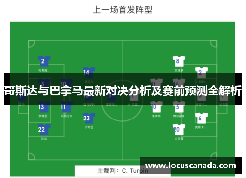 哥斯达与巴拿马最新对决分析及赛前预测全解析